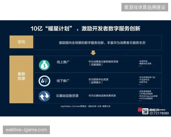 版权采买成本攀升迫使内容分发链路从粗放投放转向精细化运营